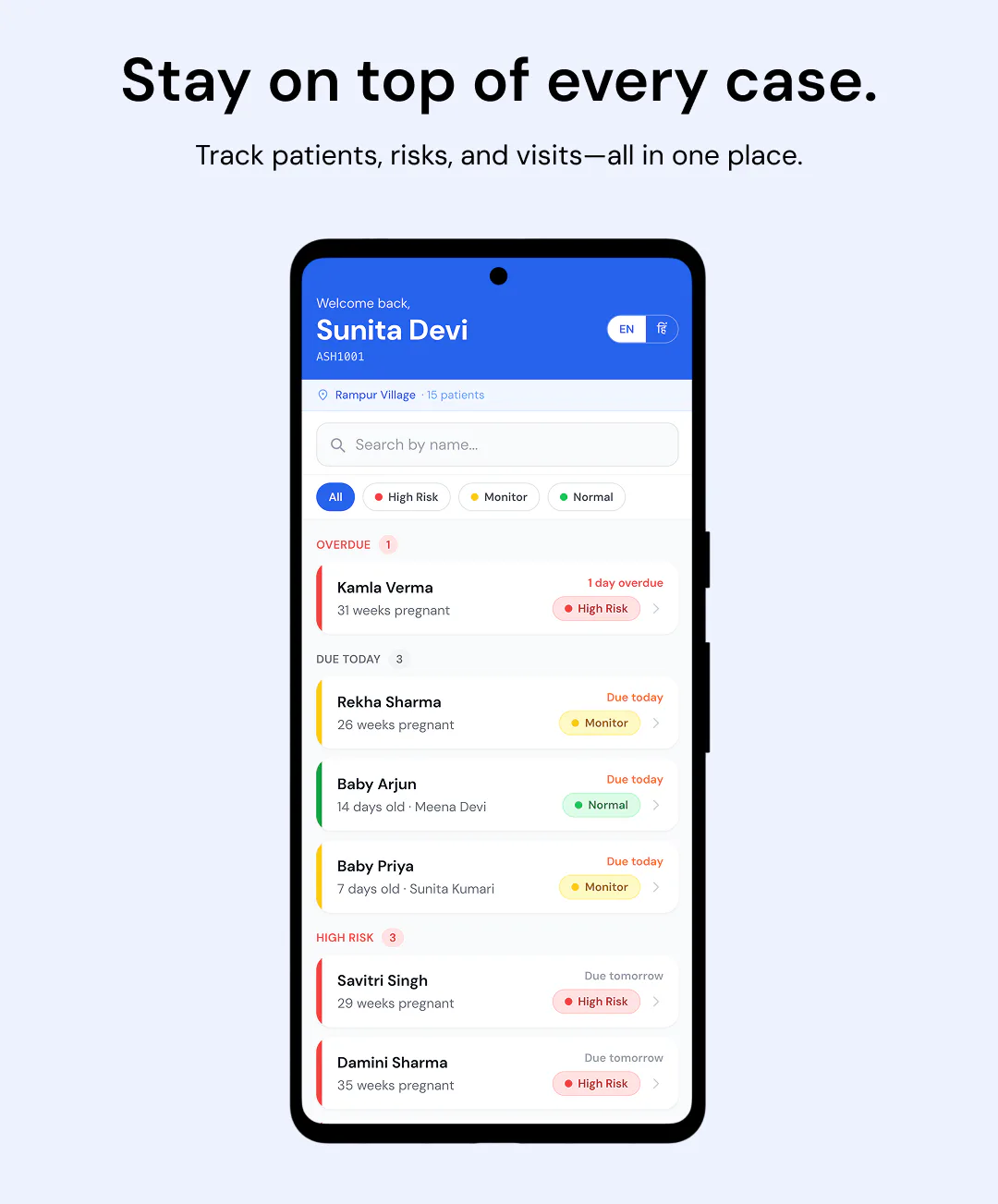 sakhi home, your patients sorted by urgency